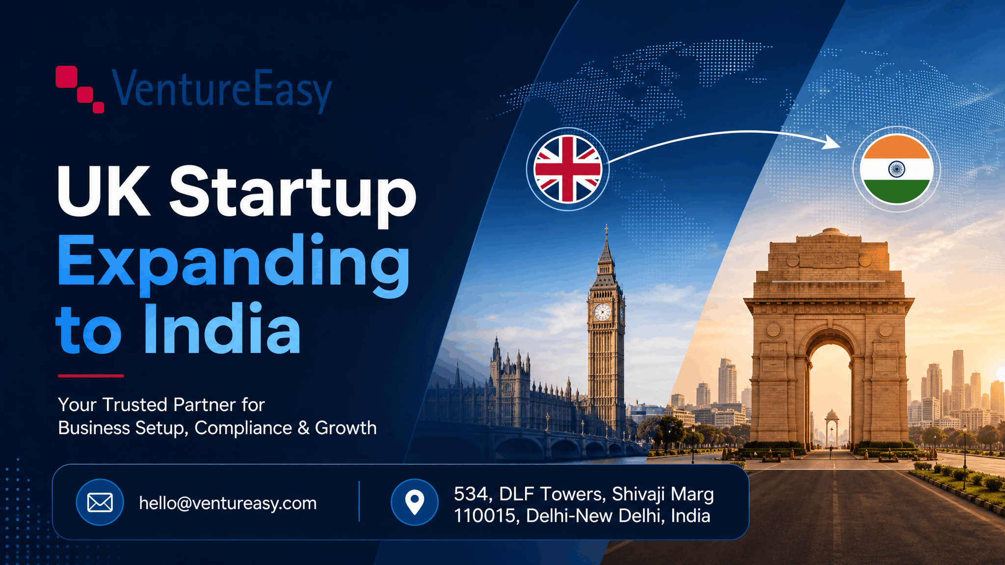 UK Startup Expanding to India UK Startup Expanding to India