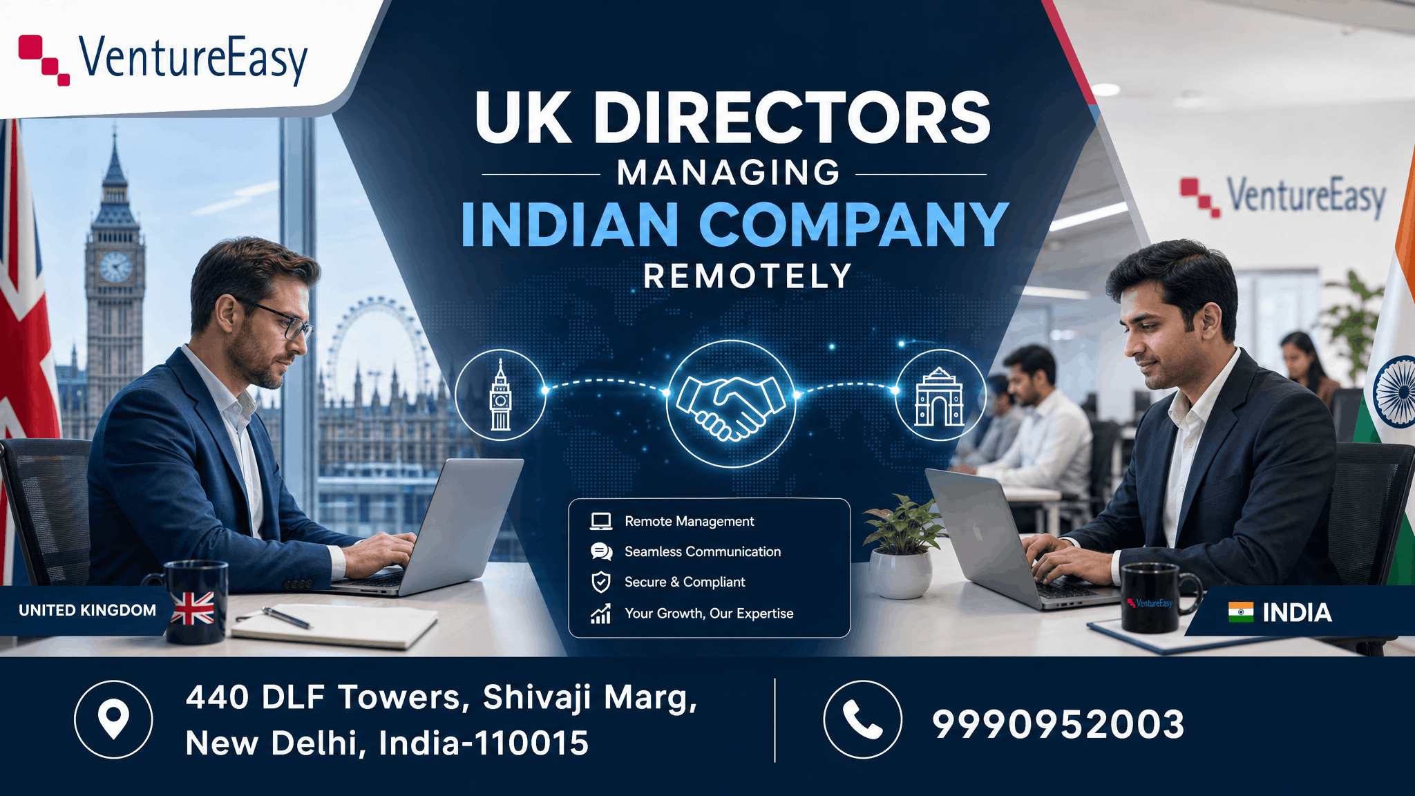 UK directors managing Indian company remotely UK directors managing Indian company remotely