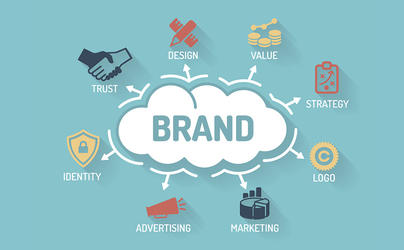 Private Limited Company Registration  - Ventureasy.com