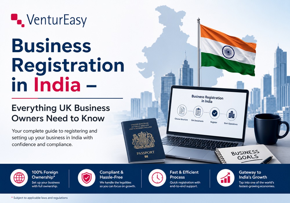 Business Registration in India – Everything UK Business Owners 